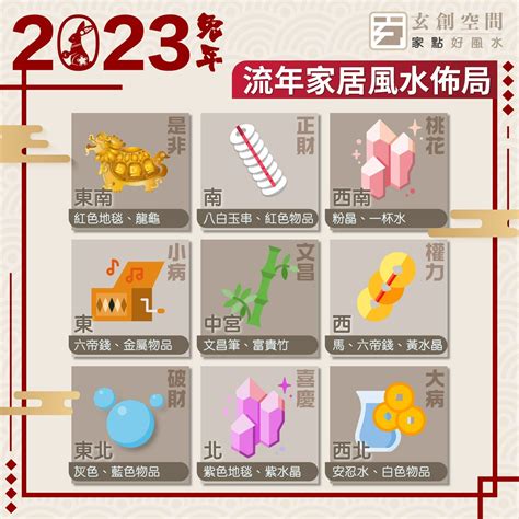 風水擺設店旺角|風水擺設指南：2025年招財旺運秘訣，打造吉祥家居！